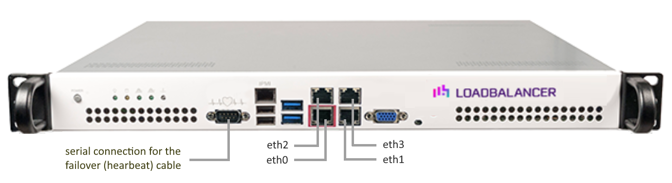 hardware install front panel