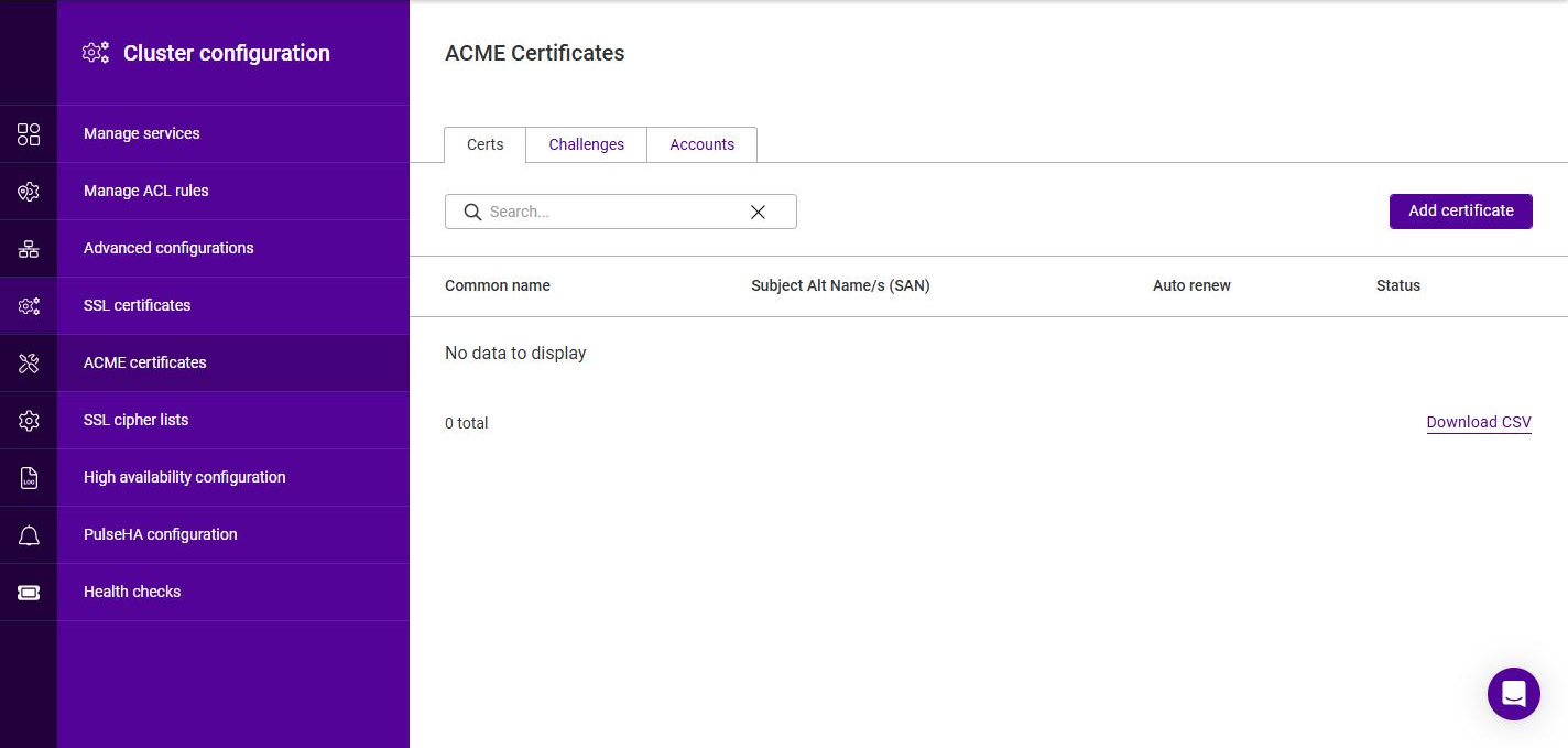 acme certificates