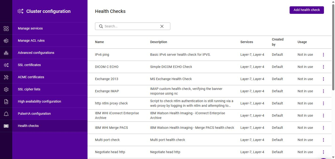 health checks