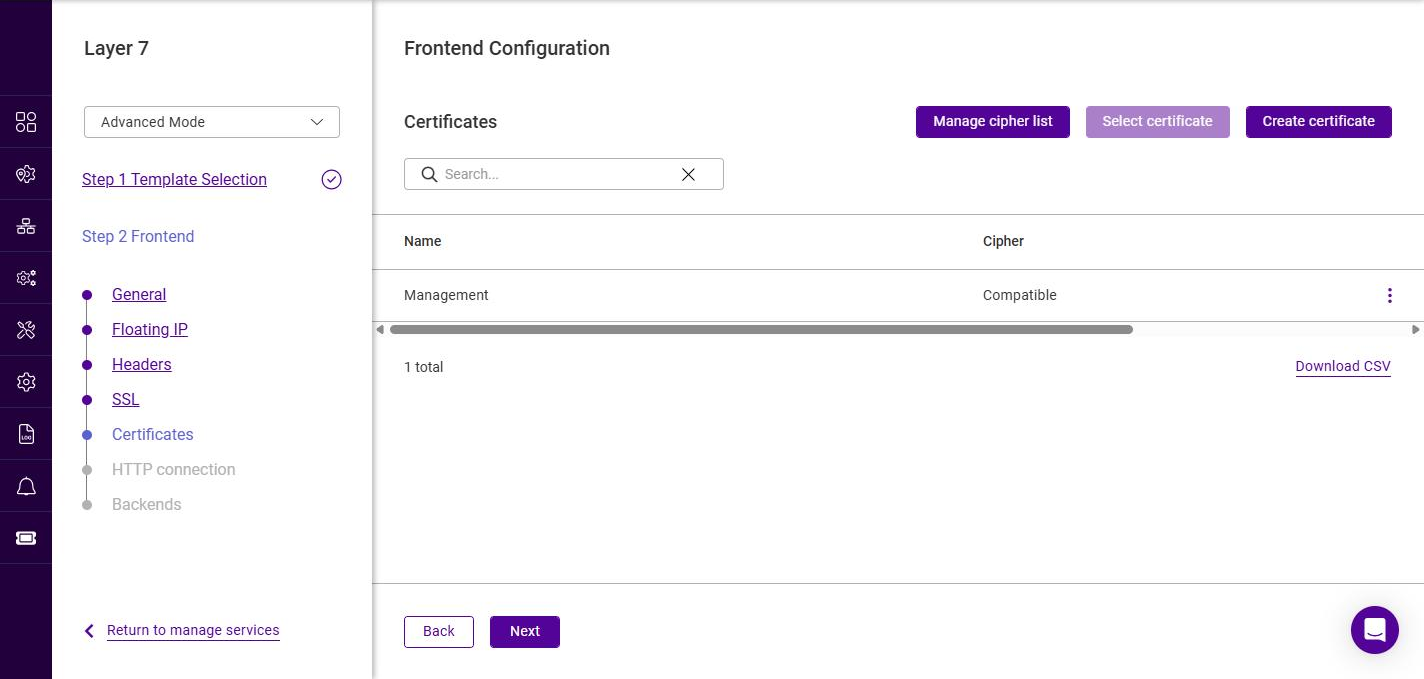 l7 frontend certificates added