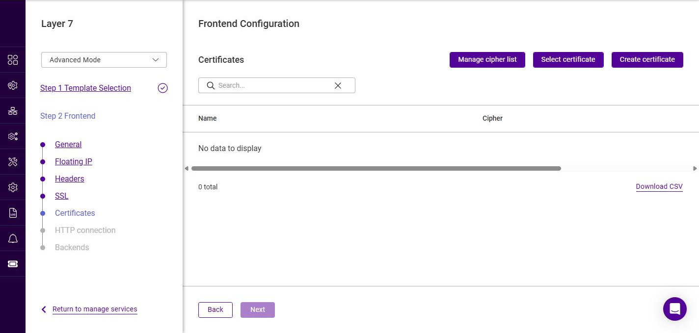 l7 frontend certificates