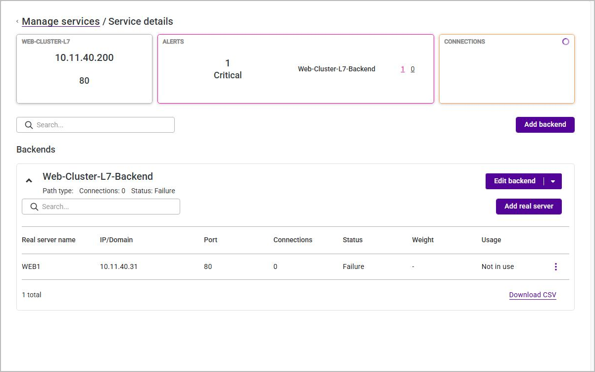 service details