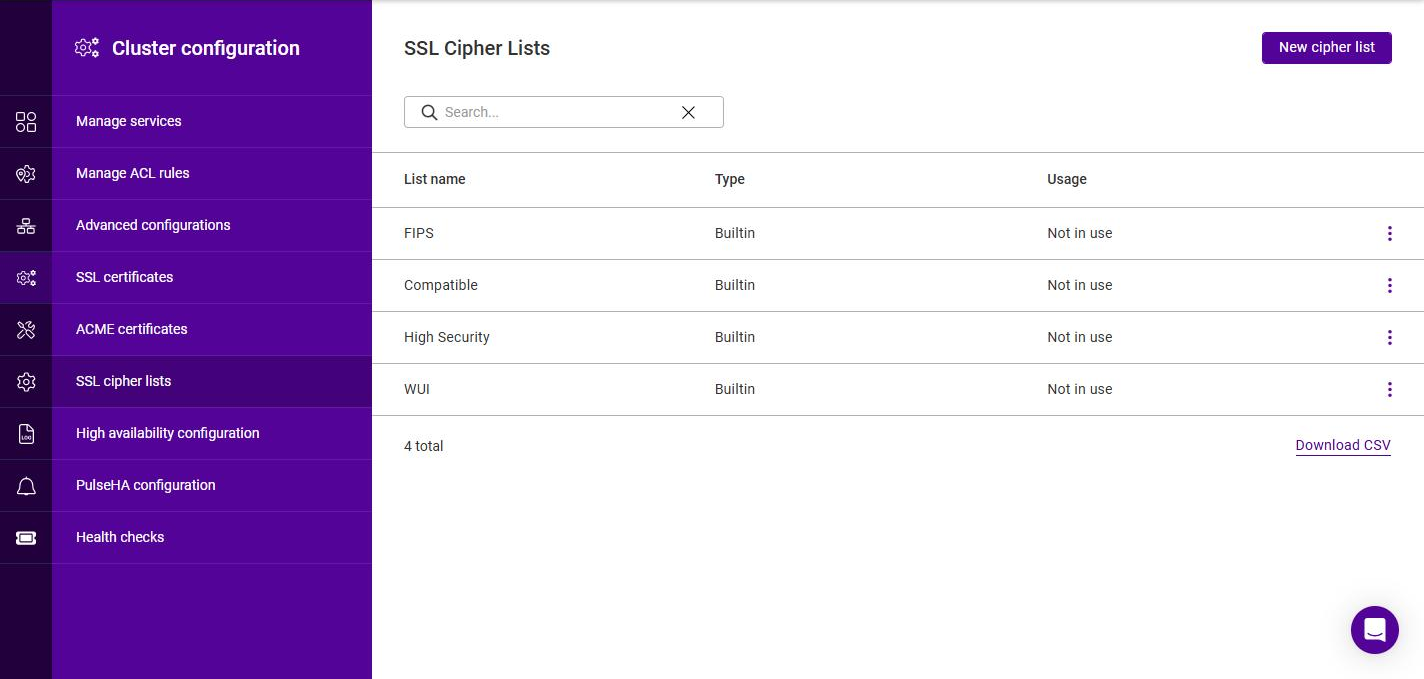 ssl cipher lists
