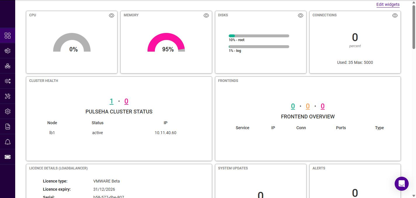 system overview