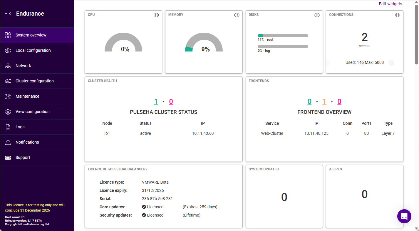 system overview orange cluster