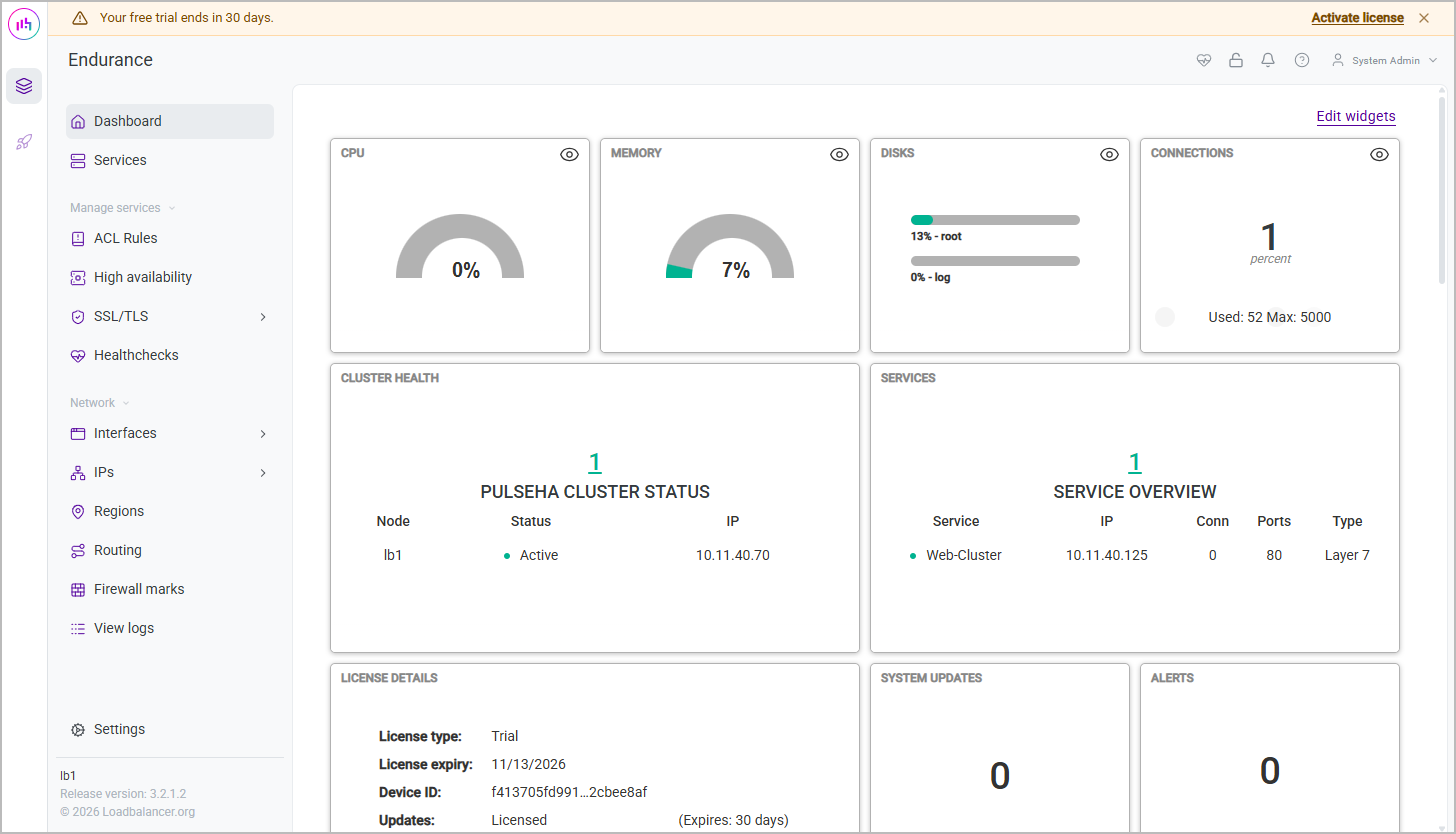 system overview