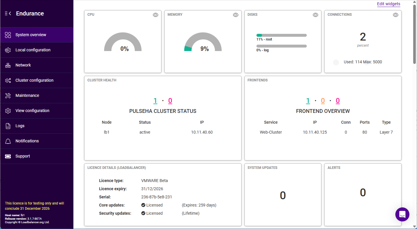 system overview