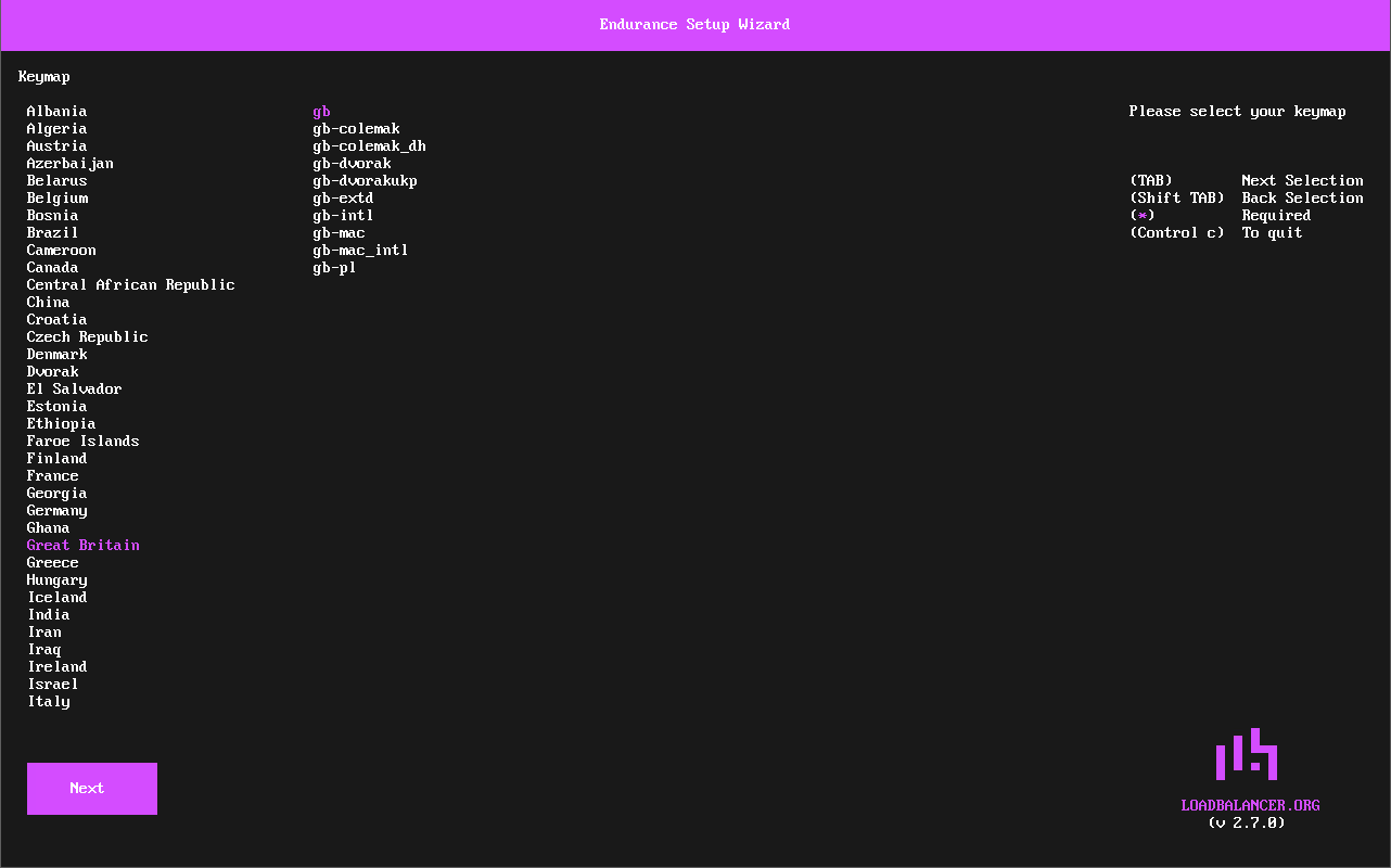 netwiz select keymap