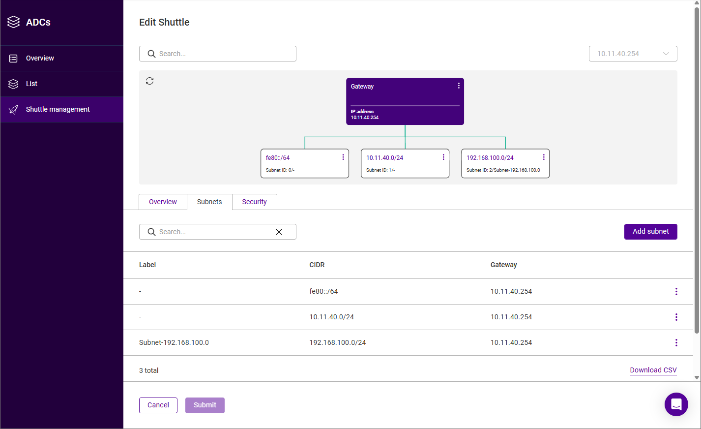 show shuttle subnets